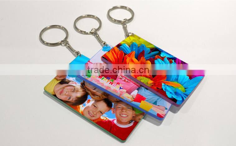 Credit Card Keychain, key chainr for printing, key chain and card holder, functional key chain