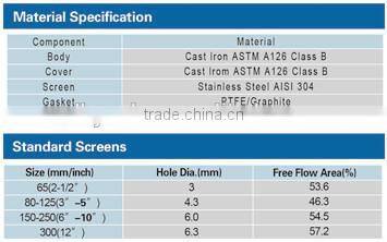 flange end DN50-DN1400 ductile iron y strainer