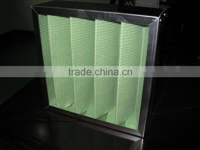 Pleated box type Primary Efficiency Air Filter for Air Handling Unit and clean room