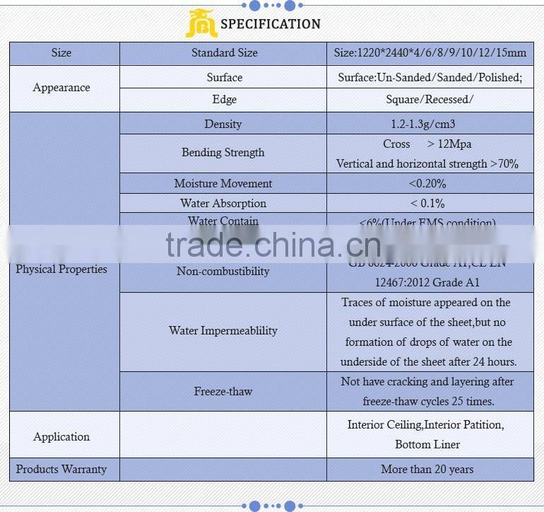 cellulose hot sale fiber cement board