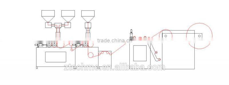3 layers special T-die Polyethylene Air Bubble Film Wrap Machine from China Manufacturer