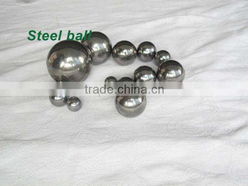 100mm Casting Steel Ball