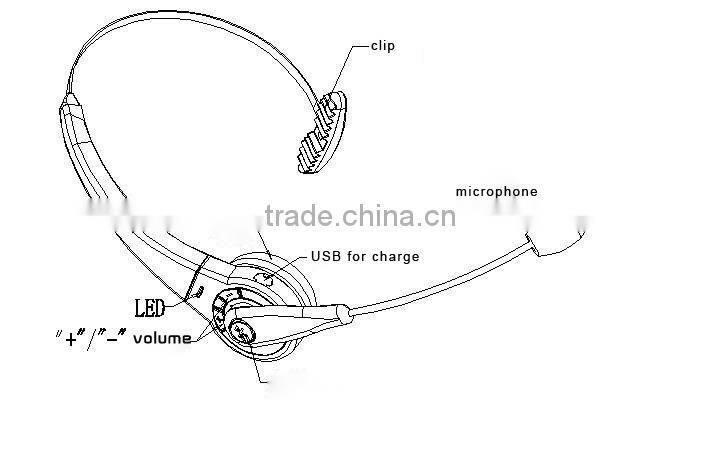 NFC pairing multi-point 5 hours talk time smart microphone single-side headband bluetooth headset with 10m effective range