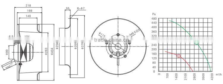 AC 3000 cfm backward curved centrifugal fan for ffu