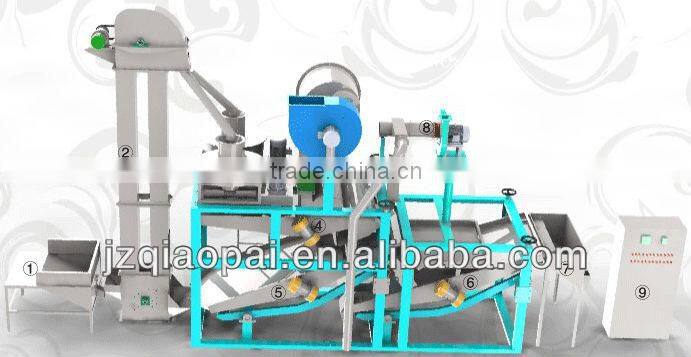 Hot sale oat peeler, oat peeling machine, oat peeler machine