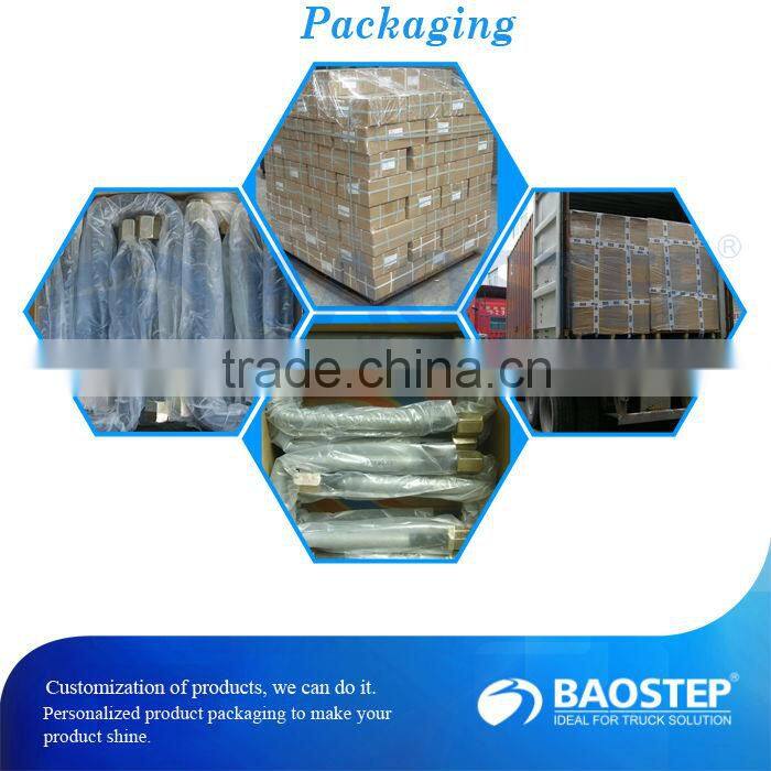 Scania grade 8.8 U bolt specification