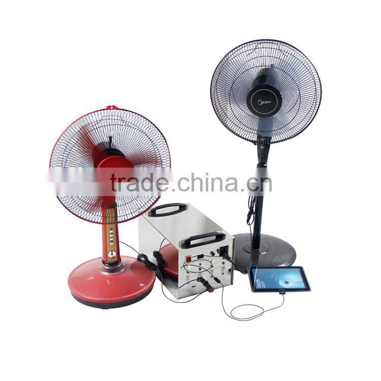 100W solar energy system,solar panel system for power supply