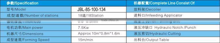 Gutter Roll Forming Machine used for metal gutters production in Hebei Botou JBL