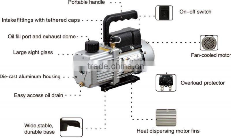 automatically A/C refrigerant recharging/recycling system NAC-300D AITCOOL