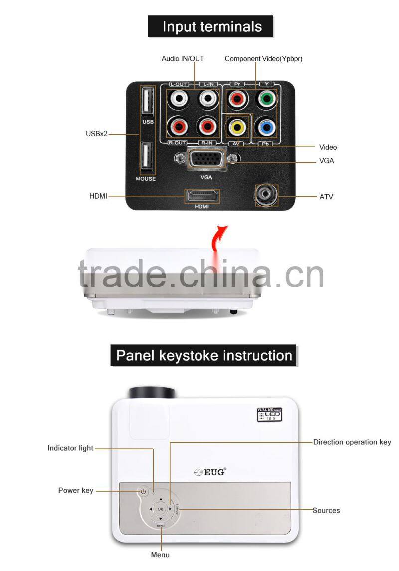 EUG Projector with Built-in Android 4.2 OS 3d projector
