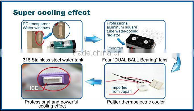 Weifang KM Manufacturer price multifunciton e light ipl rf nd yag laser 4 in 1 for hair and tattoo removal