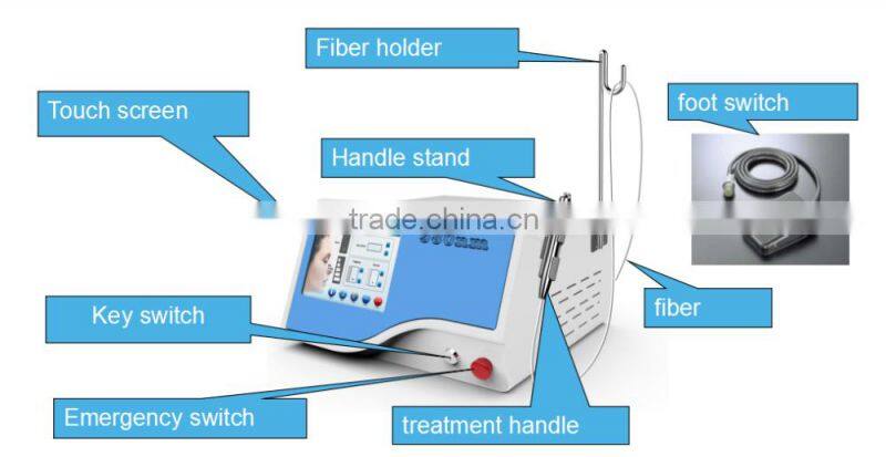 Beauty Cosmetics Laser Vascular Removal 980nm diode laser spider vein removal machine