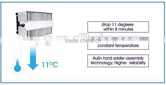 US419 Cosmetic laser vertical/stationary hair removal, 808 diode laser/diode laser hair removal with ce