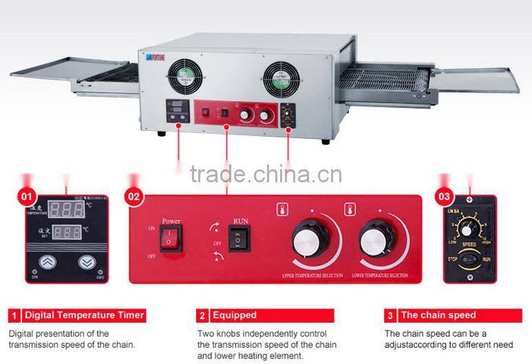 conveyor pizza oven for sale/pizza oven conveyor/conveyor belt pizza oven