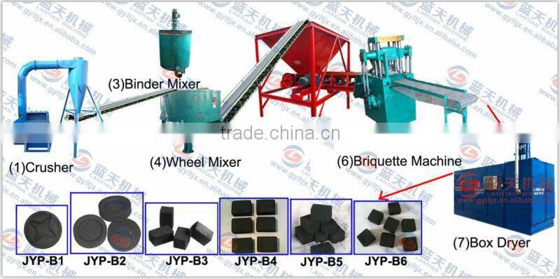 Shisha Charcoal Machine,Cube, Tablet, Finger Shape