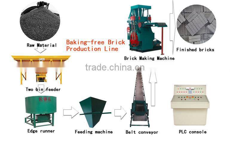 MZJ600-3 biomass brick press clay brick making machine