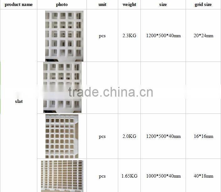 2017 high quality white color chicken plastic slat flooring