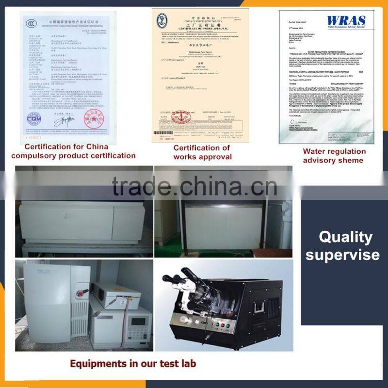 Polyurethane waterproof coating and waterproof paint