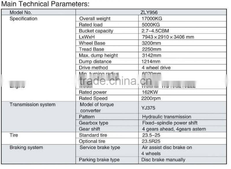 Shandong 5.0 ton whel loader with famous engine