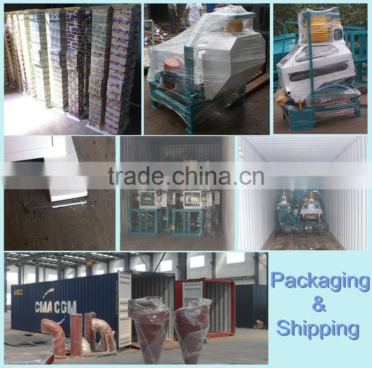 European Standard Gravity Table for wheat maize paddy rice coffee cocoa