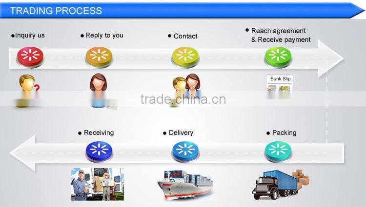 Daswell 100 ton mobile cement silo filter