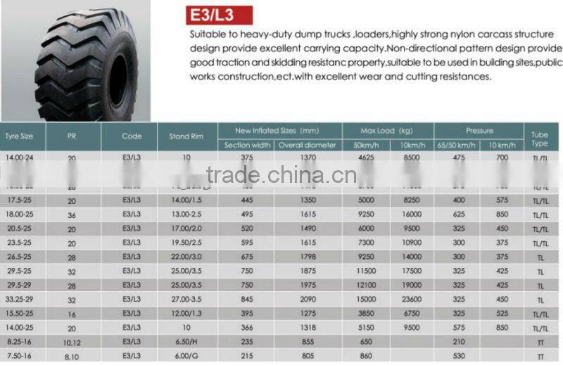LARES bias OTR tires E3 E4 L5 L5S pattern