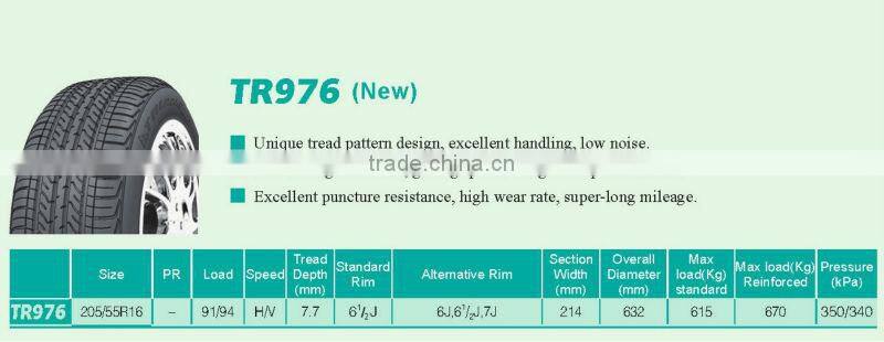 TRIANGLE FACTORY CAR TIRES TR976