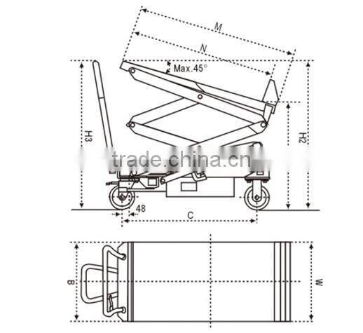 2016 new brand model hand hydraulic movable scissor Lift Table