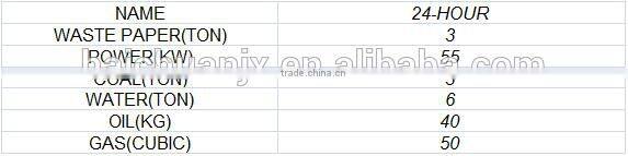 ZG4000-8 Widely Used High Efficiency egg tray machine pulp egg tray moulding machine