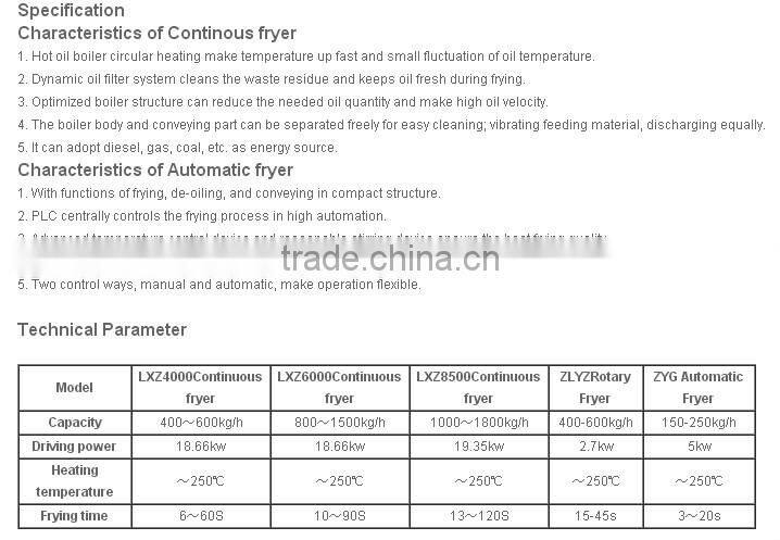 Automatic and Continute Snack Fryer/Gas Fryer
