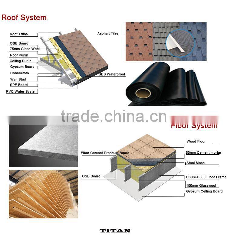 Australia Standard Cold Rolled Steel Structure 3 Car Prefab Garage
