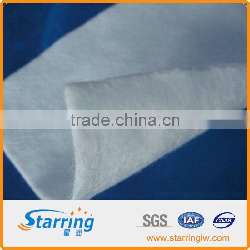 PP Long fiber geotextile fabric