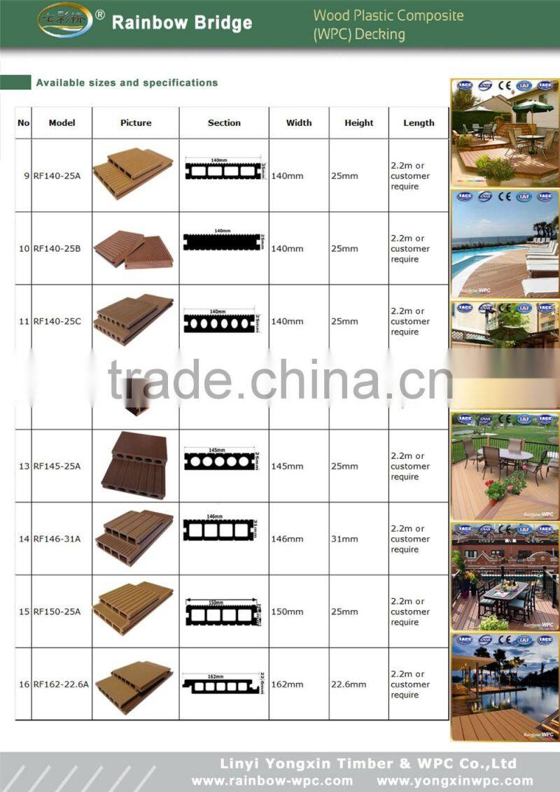 Wood Plastic Composite Decking, WPC Decking