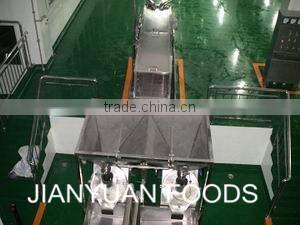 Pea Starch Sells Well in Southeast Countries