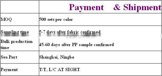 man fashion sport life latest slim fit sex special fabric party wedding jacket