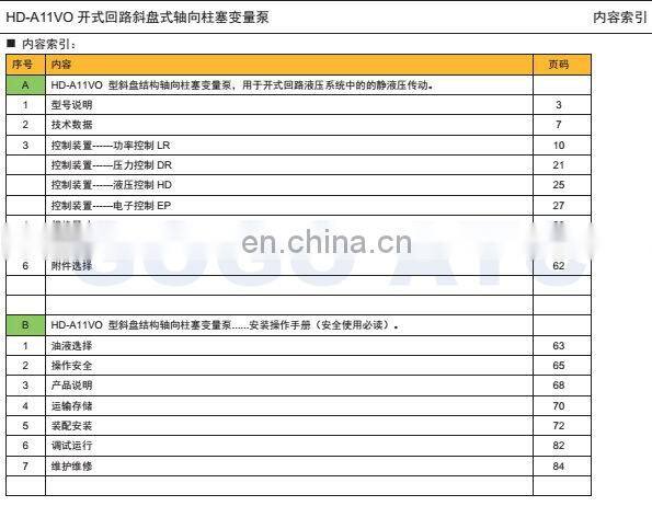 2016 New Hot Fashion Best sell piston pump motor and spare parts