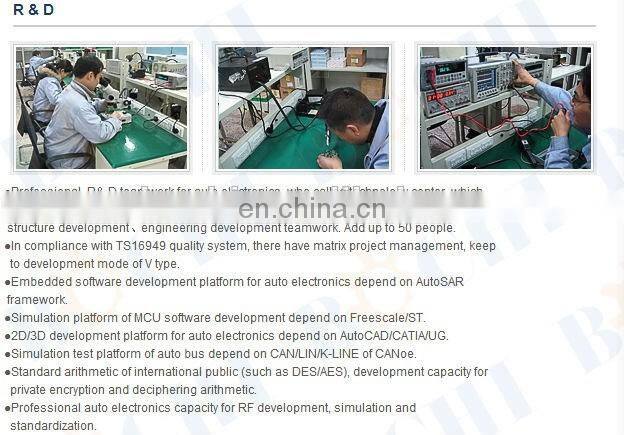 Good Price Simple Design for 2 din 178*102mm DVD Installation Frame