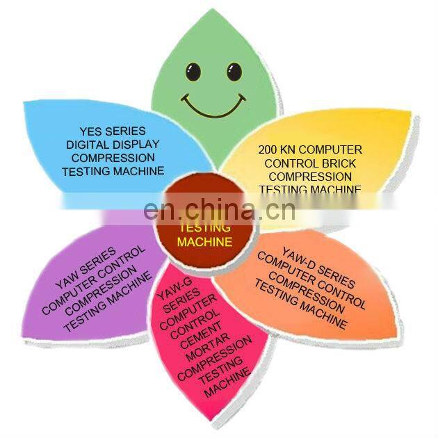 HNP-2000 Drain-pipe Internal Water Pressure Testing Device