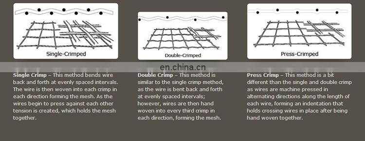 metal decorative flat wire screen mesh Custom-made specifications