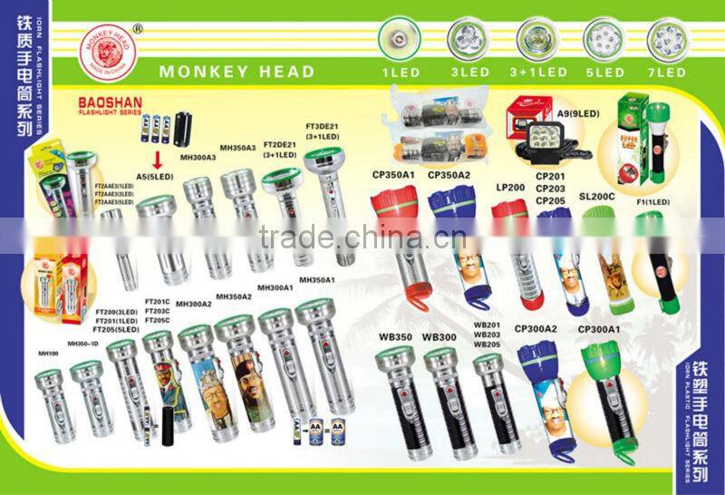 Guinea Super Bright Light torch light Searching