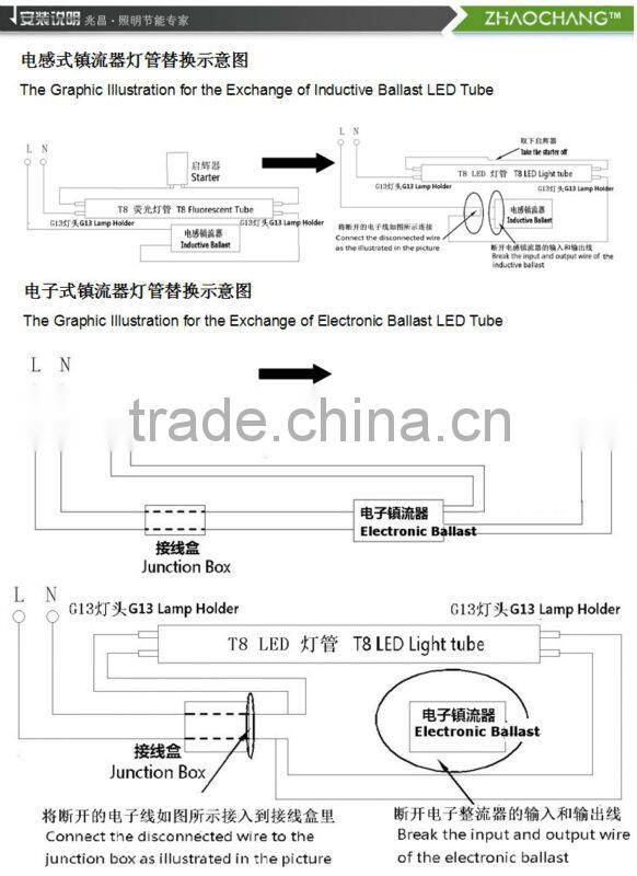 Professional Manufacturer of aluminum led tube t8