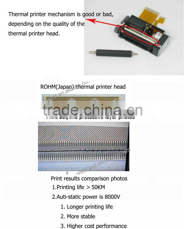 Ticker printer thermal printer mechanism JX-2R-12