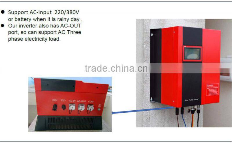 3 phase solar pump controller from china (7500W ~30000W)