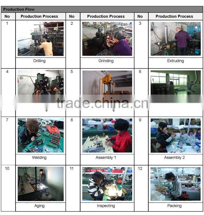 Bright CREE LED Recessed Ceiling lamp / corner lamp aluminum body