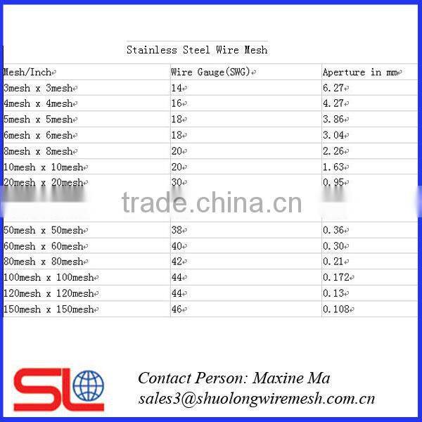 99.95 percent 80mesh nickel filter cloth,nickel screen cloth