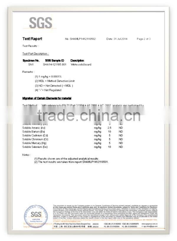 cheap insulated panel