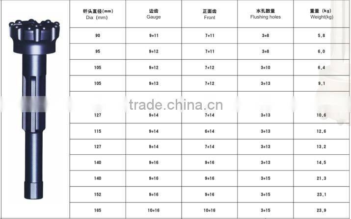 High quality long shank bit from China manufacturer/Down the hole drilling