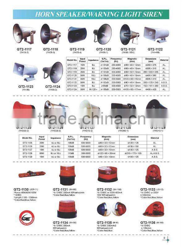 GT2-1102 horn driver unit