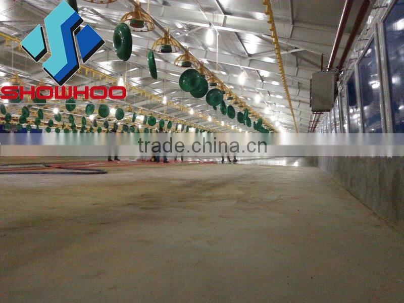 economic real estate china manufacturer constuction building