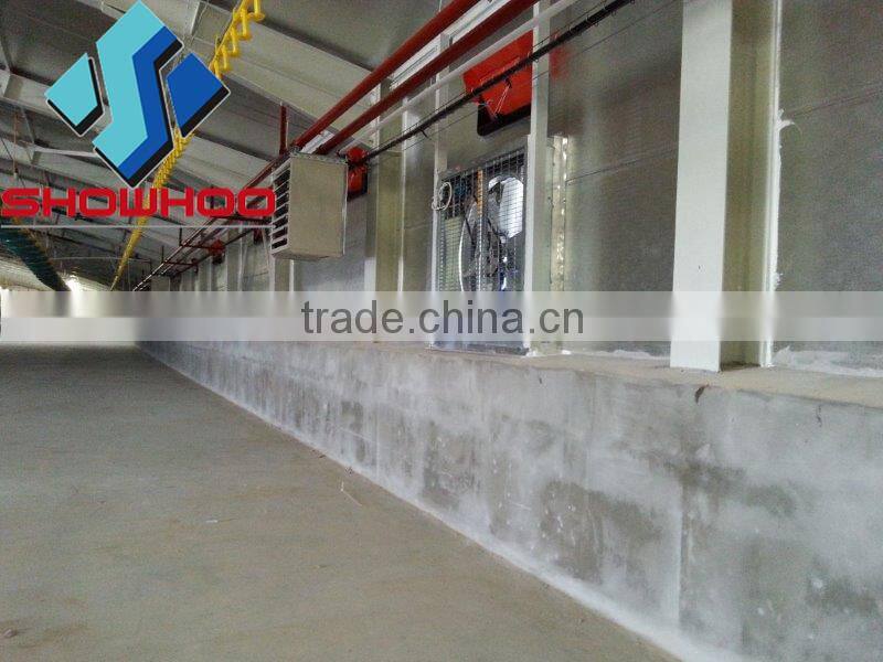 economic real estate china manufacturer constuction building